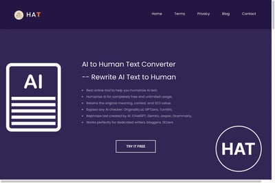 Humanize AI Text preview